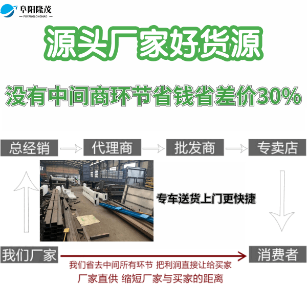 商混站工程洗車機