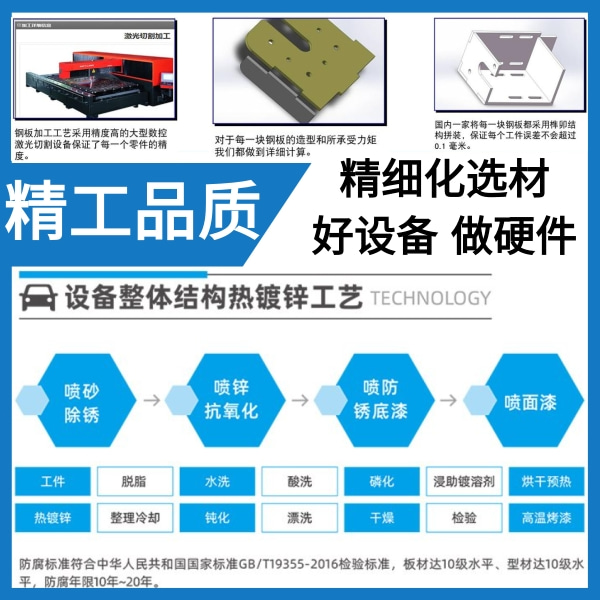 赤峰全自動電腦洗車機