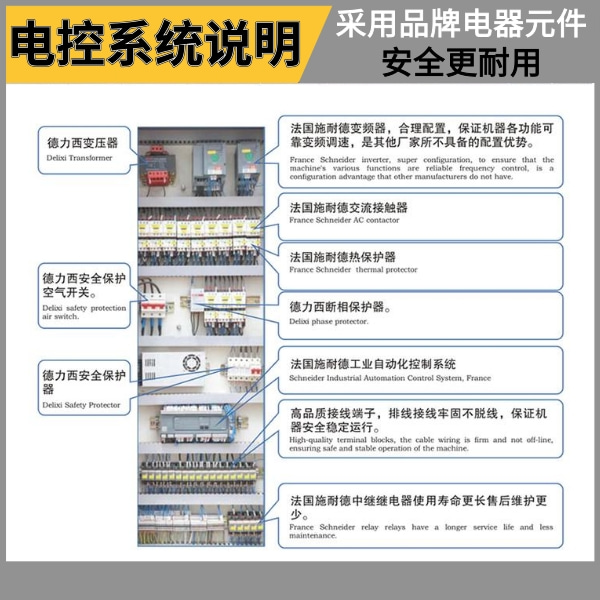 加油站電腦洗車機廠商